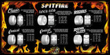 SPITFIRE Formula Four Classic 99 Floral Swirl 52mm