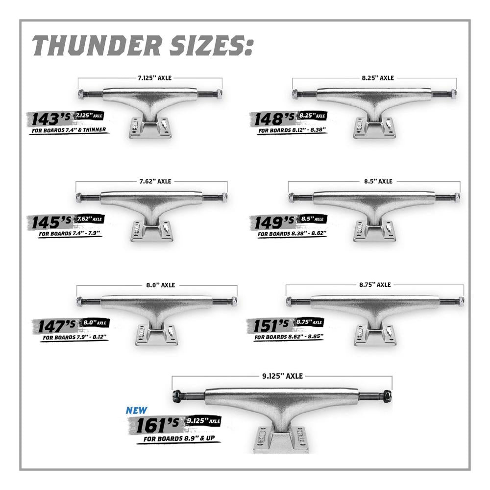 THUNDER 148 Tyson Peterson Pro Stamped Trucks