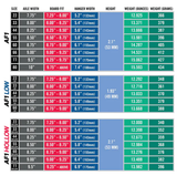 ACE TRUCKS - DEEDZ AF1 44,55 HOLLOW (pair) - Black